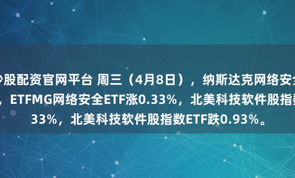 炒股配资官网平台 周三（4月8日），纳斯达克网络安全ETF收涨0.63%，ETFMG网络安全ETF涨0.33%，北美科技软件股指数ETF跌0.93%。